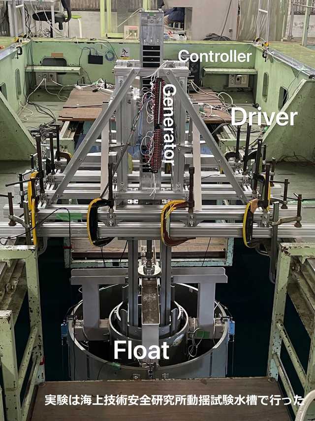 リニア波力発電の水槽実験